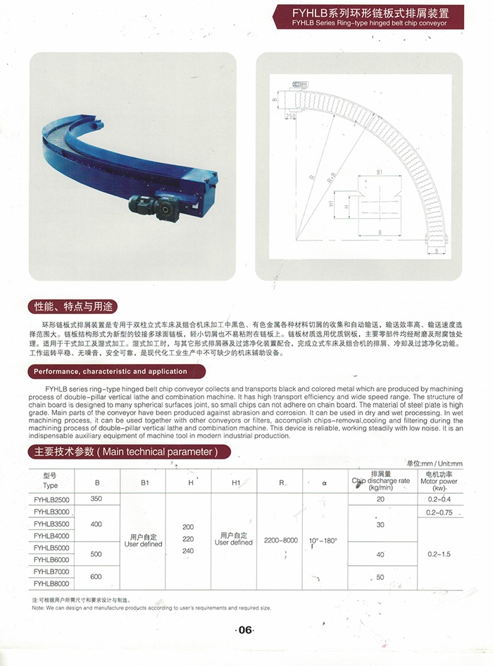 FYHLB系列环形链板式排屑装置(图1)